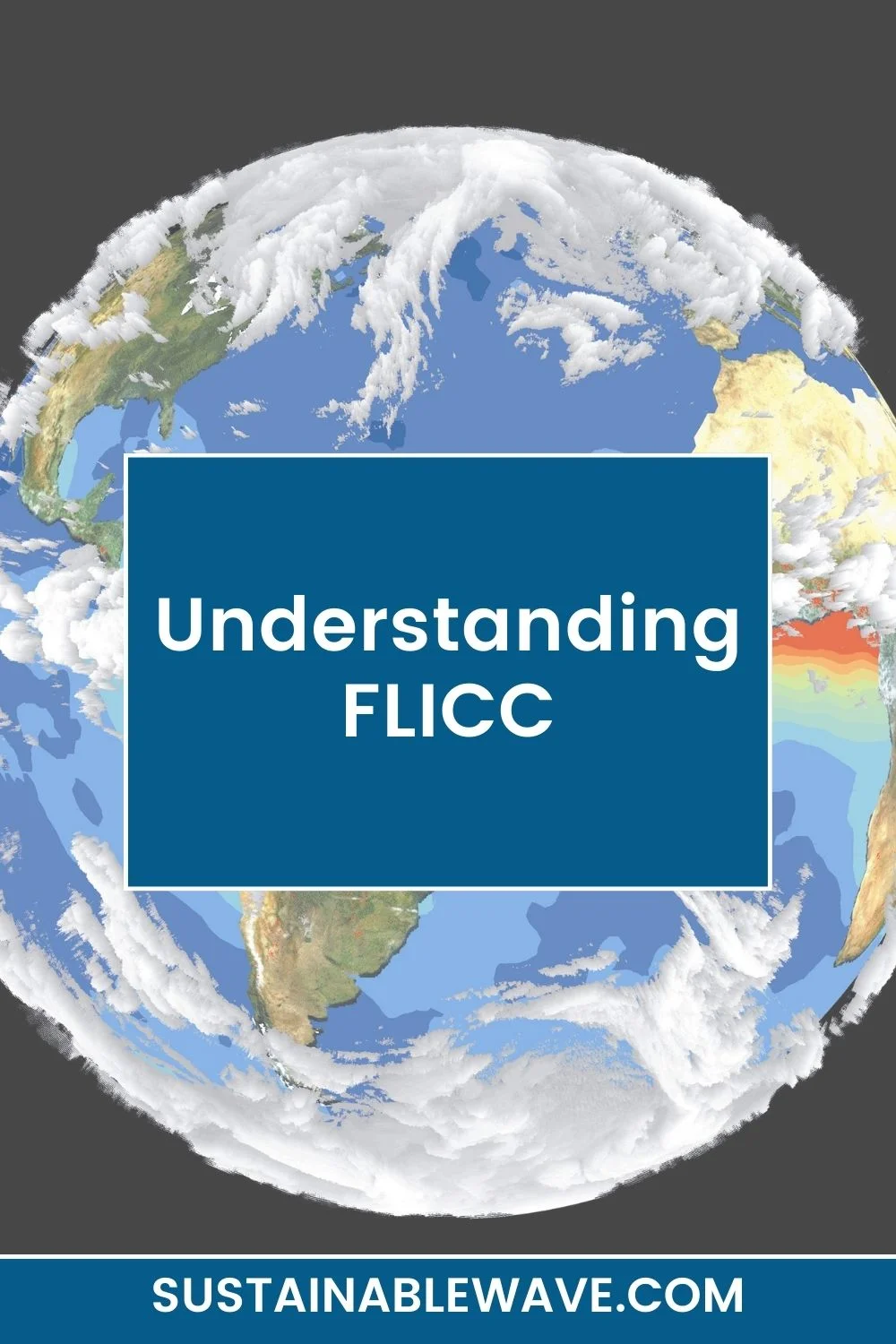 Understanding FLICC & The Logical Fallacies of Climate Denialism